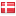 tambjerg.com hosted country